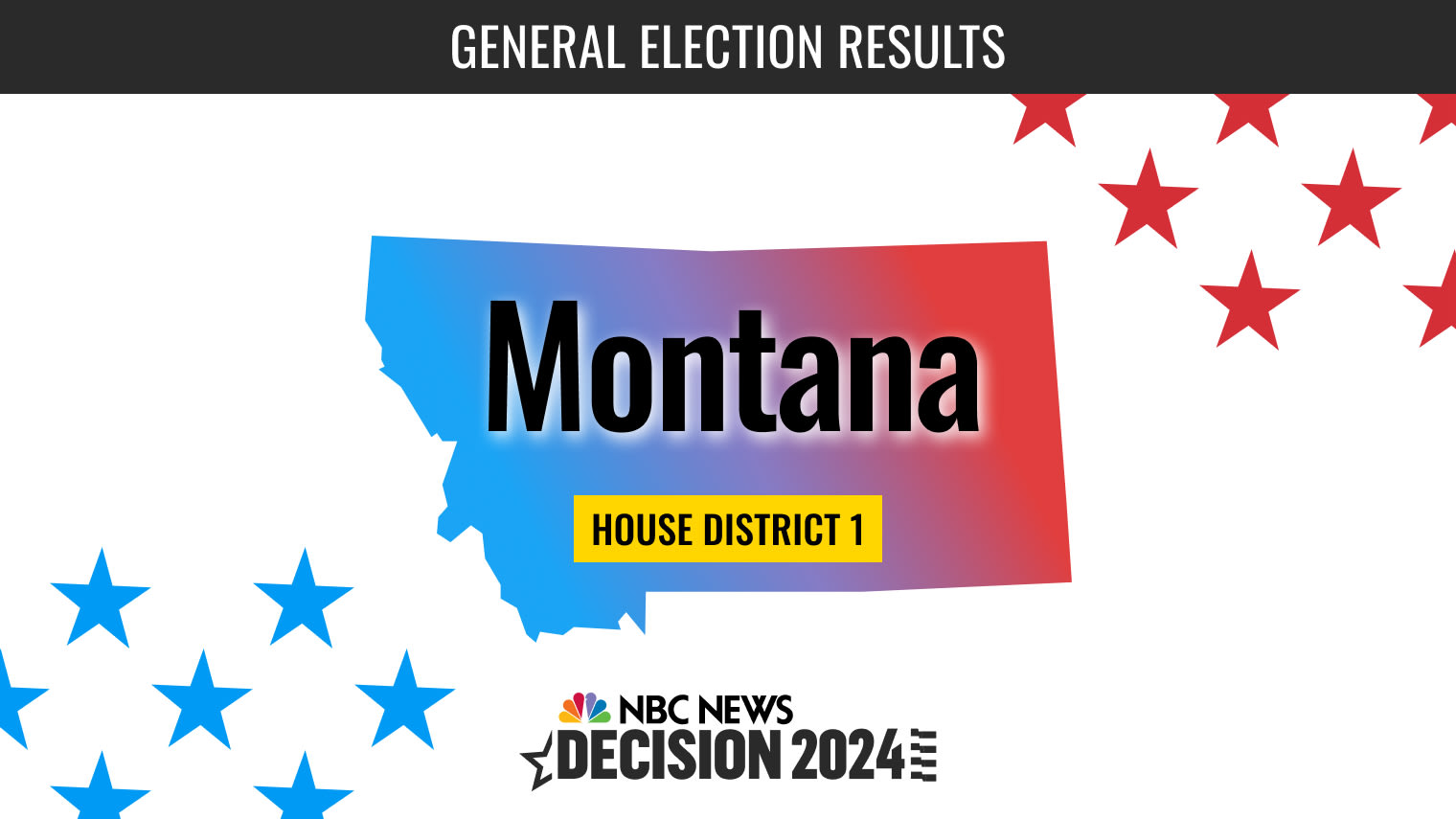 Montana House District 1 Election 2024 Live Results